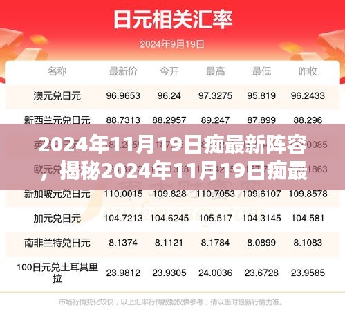 揭秘，2024年11月19日痴最新阵容三大看点引领潮流趋势