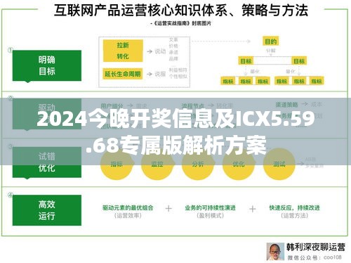 2024今晚开奖信息及ICX5.59.68专属版解析方案