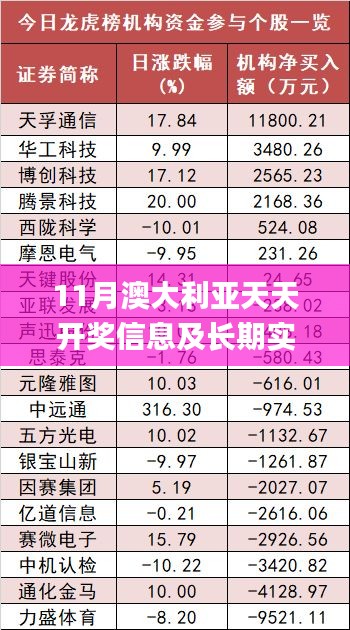 11月澳大利亚天天开奖信息及长期实施方案_KJE4.52.48版本