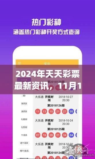 2024年天天彩票最新资讯，11月19日深入探讨解答方案_USD9.70.99版