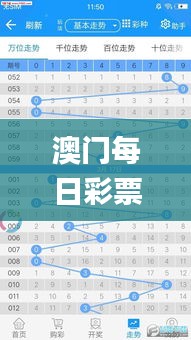 澳门每日彩票开奖信息解析：历史数据与策略分析（11月19日版）_HLD1.34.69 和谐版