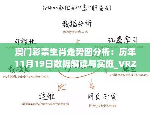 澳门彩票生肖走势图分析：历年11月19日数据解读与实施_VRZ2.24.98游戏版