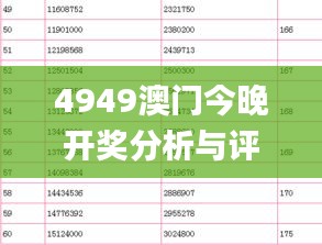 4949澳门今晚开奖分析与评估_11月KEW1.61.69特别版