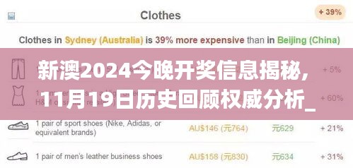 新澳2024今晚开奖信息揭秘, 11月19日历史回顾权威分析_RKE2.60.74炼肉境