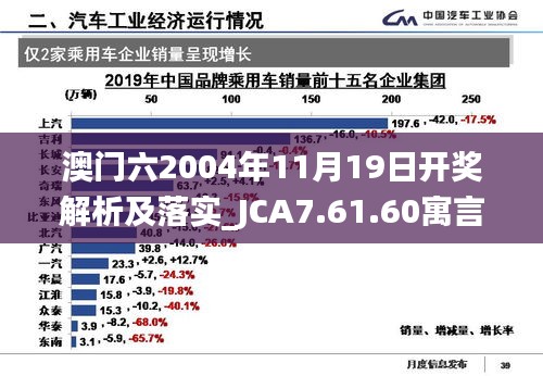 澳门六2004年11月19日开奖解析及落实_JCA7.61.60寓言版