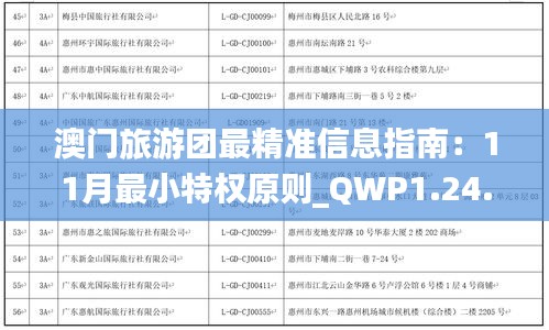 澳门旅游团最精准信息指南：11月最小特权原则_QWP1.24.31硬核版