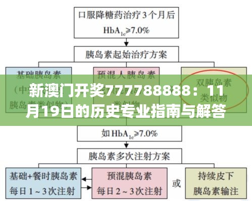 新澳门开奖777788888：11月19日的历史专业指南与解答_JUT2.43.36百搭版