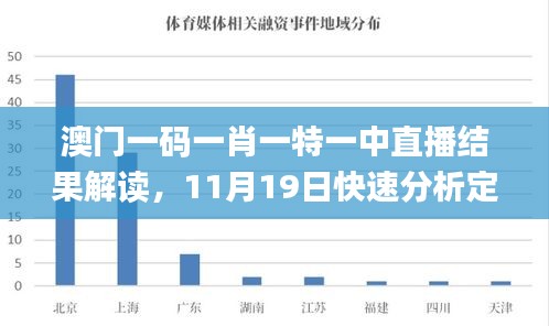 澳门一码一肖一特一中直播结果解读，11月19日快速分析定义_SET9.61.66创新版