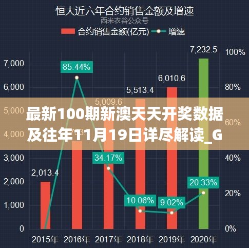 最新100期新澳天天开奖数据及往年11月19日详尽解读_GFT1.75.65策展版