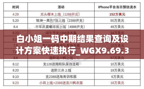 白小姐一码中期结果查询及设计方案快速执行_WGX9.69.30安全版