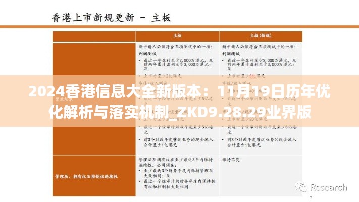 2024香港信息大全新版本：11月19日历年优化解析与落实机制_ZKD9.28.29业界版