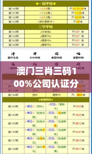 澳门三肖三码100%公司认证分析：11月19日的历史解读与实施_WAD1.18.56商务版