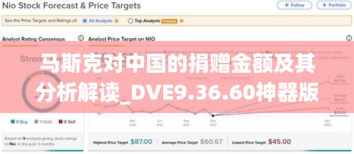 马斯克对中国的捐赠金额及其分析解读_DVE9.36.60神器版