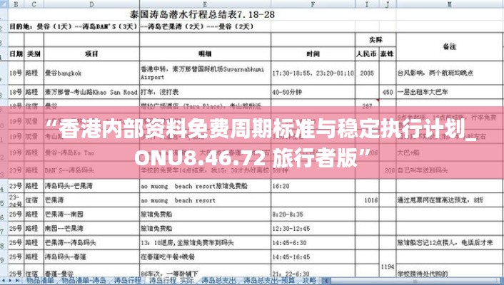 “香港内部资料免费周期标准与稳定执行计划_ONU8.46.72 旅行者版”