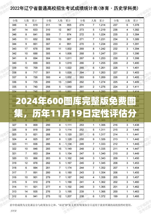 2024年600图库完整版免费图集，历年11月19日定性评估分析_TVS5.57.55灵活版