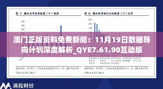 澳门正版资料免费新闻：11月19日数据导向计划深度解析_QYE7.61.90互动版