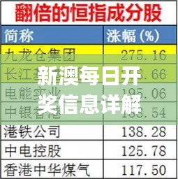 新澳每日开奖信息详解：11月19日历史数据解析_MVQ8.44.77预言版