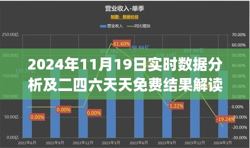 2024年11月19日实时数据分析及二四六天天免费结果解读_NQH4.60.82新版