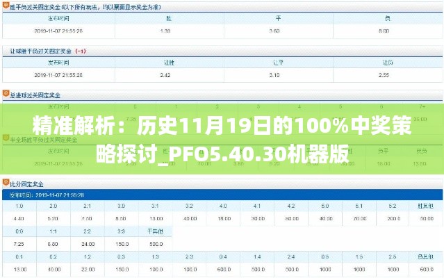 精准解析：历史11月19日的100%中奖策略探讨_PFO5.40.30机器版