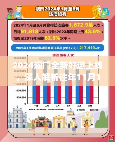 2024澳门全新好运上线，深入解析往年11月19日的落实方案_WVT9.14.65敏捷版