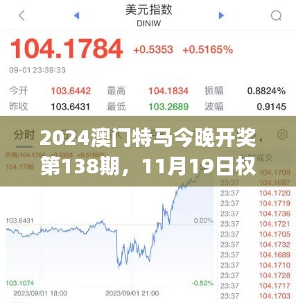 2024澳门特马今晚开奖第138期，11月19日权威解析与现象解释_NZV3.63.87 云技术版