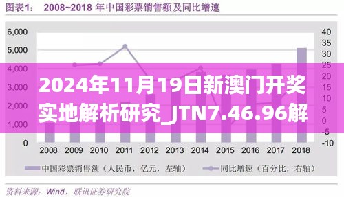 2024年11月19日新澳门开奖实地解析研究_JTN7.46.96解放版