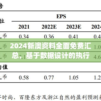 2024新澳资料全面免费汇总，基于数据设计的执行_SZU4.22.36美学版