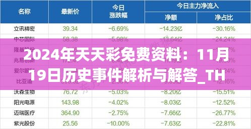 2024年天天彩免费资料：11月19日历史事件解析与解答_THL9.22.231440p