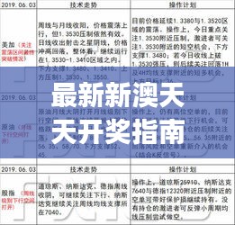 最新新澳天天开奖指南：11月19日详细步骤解析_SPQ7.61.60父母版