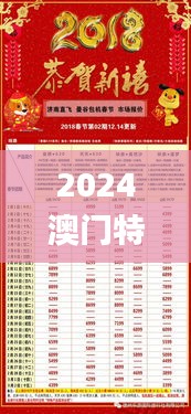 2024澳门特马今晚开奖及历史沿革分析_LNX5.67.41同步版