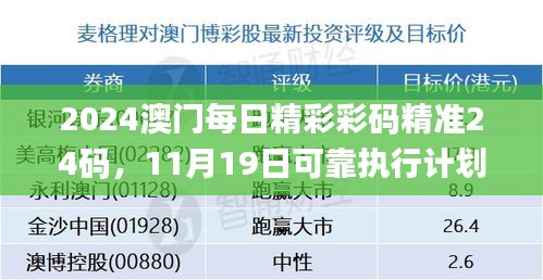 2024澳门每日精彩彩码精准24码，11月19日可靠执行计划_PLC3.43.59创新版