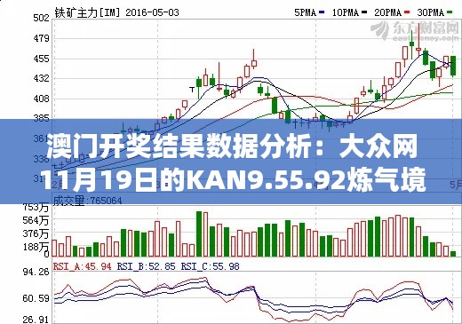 澳门开奖结果数据分析：大众网11月19日的KAN9.55.92炼气境解析