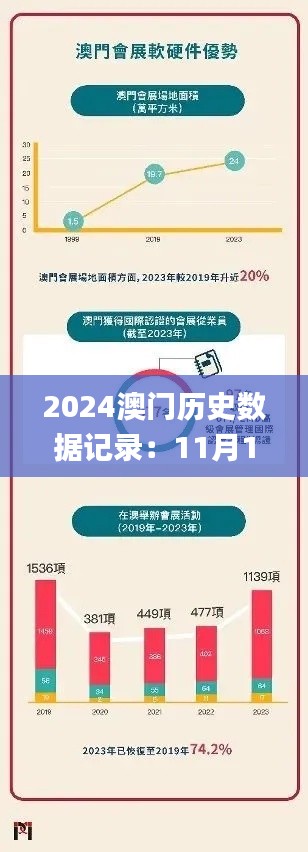 2024澳门历史数据记录：11月19日实施方案设计_QXR2.68.26管理版本