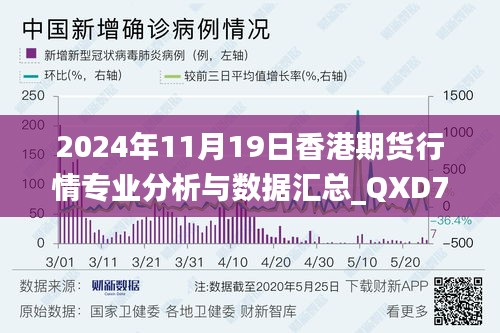 2024年11月19日香港期货行情专业分析与数据汇总_QXD7.37.81机动版