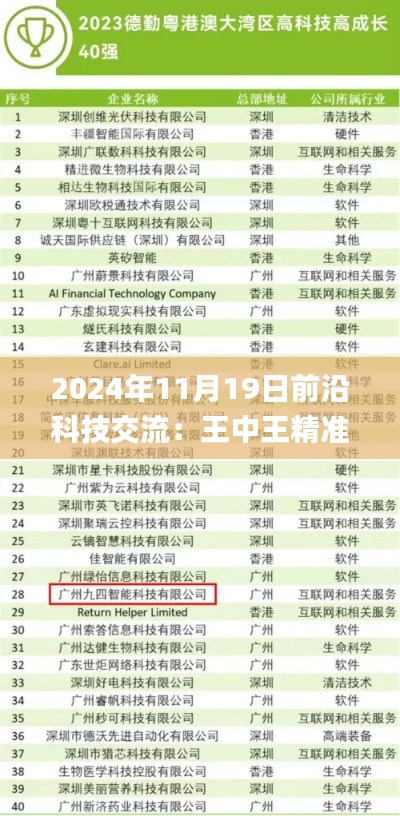 2024年11月19日前沿科技交流：王中王精准资料期期中澳门高手_HGJ2.69.84科技版