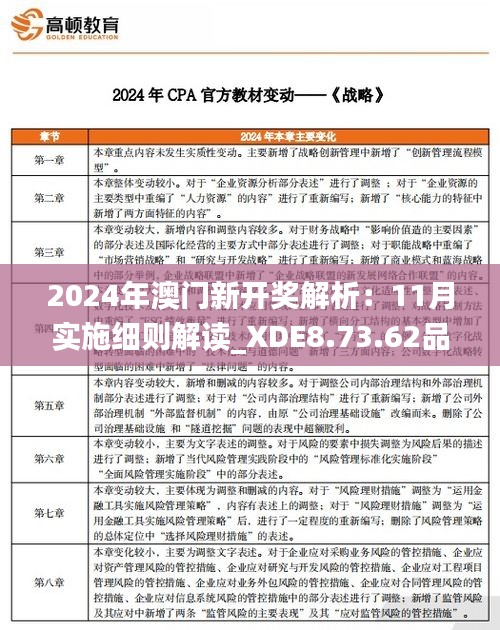 2024年澳门新开奖解析：11月实施细则解读_XDE8.73.62品味版