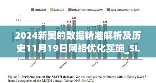 2024新奥的数据精准解析及历史11月19日网络优化实施_SLU7.12.71独立版