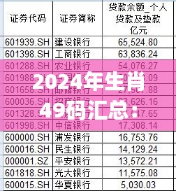 2024年生肖49码汇总：11月19日历史数据新解与定义_ZIX9.34.32标准版