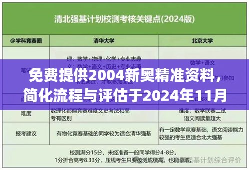 免费提供2004新奥精准资料，简化流程与评估于2024年11月19日实施_HXM3.62.36复古版