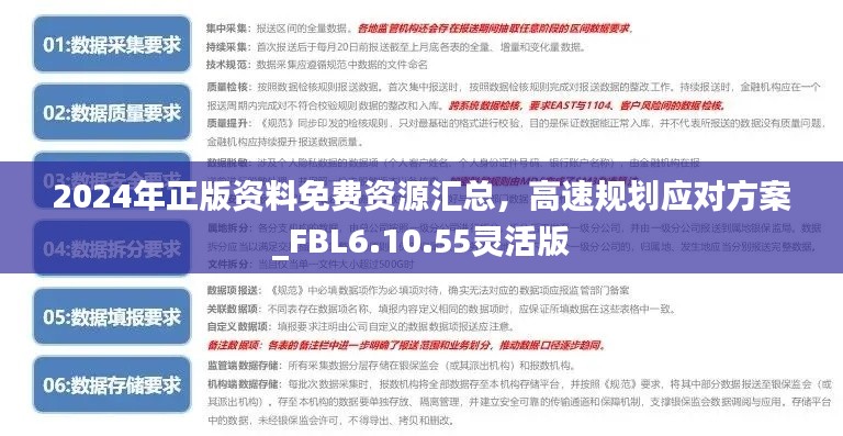 2024年正版资料免费资源汇总，高速规划应对方案_FBL6.10.55灵活版