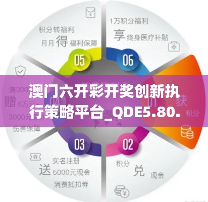 澳门六开彩开奖创新执行策略平台_QDE5.80.44中级版