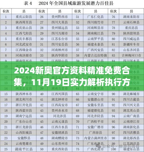 2024新奥官方资料精准免费合集，11月19日实力解析执行方案_VHD4.35.90荣耀版