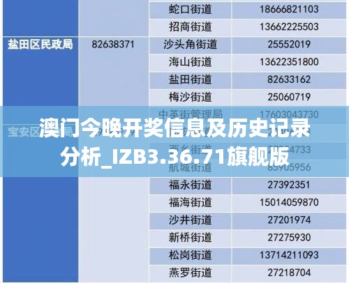 澳门今晚开奖信息及历史记录分析_IZB3.36.71旗舰版