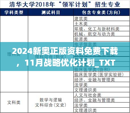 2024新奥正版资料免费下载，11月战略优化计划_TXT4.72.97共享版