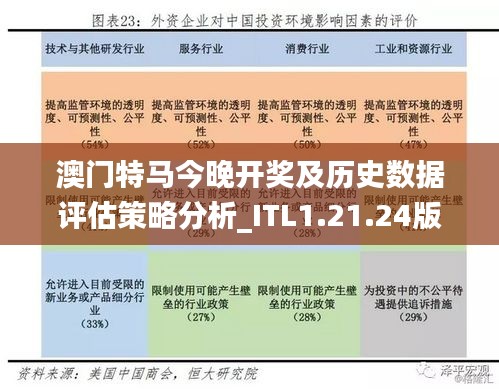 澳门特马今晚开奖及历史数据评估策略分析_ITL1.21.24版本