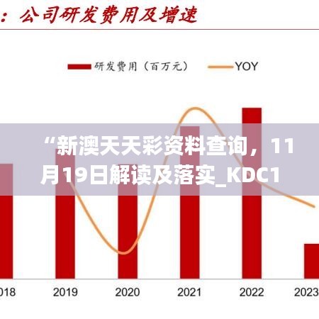 “新澳天天彩资料查询，11月19日解读及落实_KDC1.16.59多线程版”