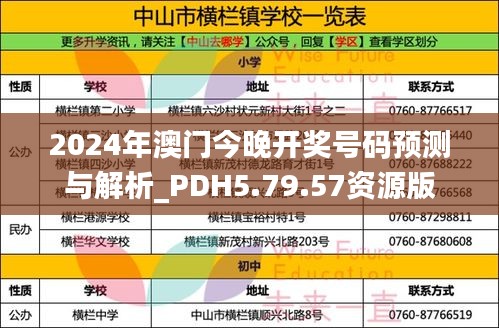 2024年澳门今晚开奖号码预测与解析_PDH5.79.57资源版