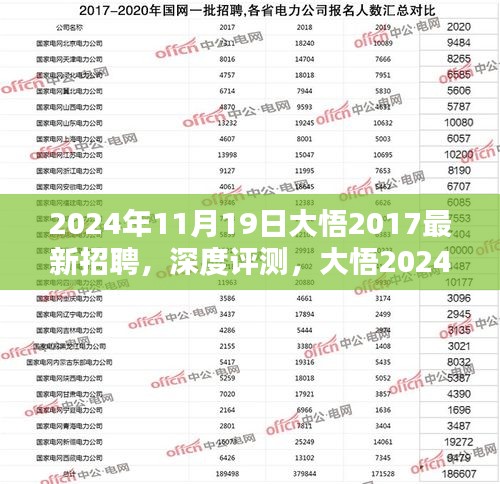 大悟最新招聘服务深度评测与全面介绍（2024年11月版）