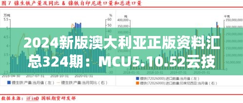 2024新版澳大利亚正版资料汇总324期：MCU5.10.52云技术版的数据整合方案分析