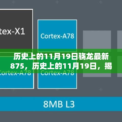 揭秘骁龙最新旗舰处理器875崛起之路，历史上的11月19日回顾与前瞻